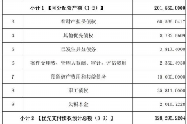 新乐专业要账公司如何查找老赖？